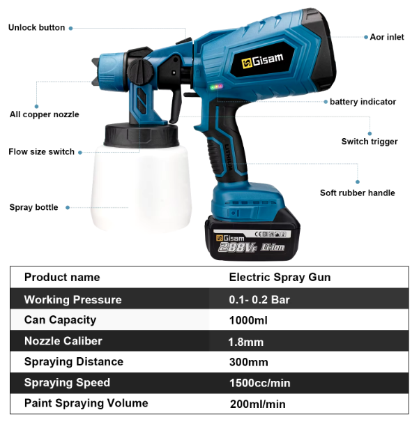 Portable Paint Sprayer / Gisam Electric Spray Gun 800ML